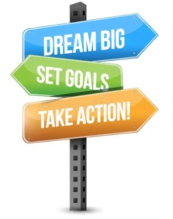 Blue Dream Big Sign, Green Set Goals Sign, Orange Take Action Sign